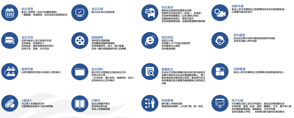 無紙化系統(tǒng)插圖2