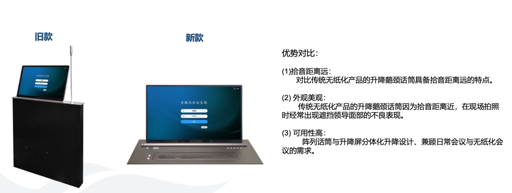 無紙化系統(tǒng)插圖11