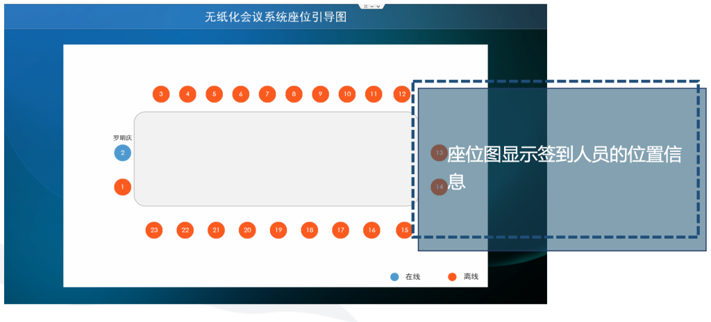 無紙化系統(tǒng)插圖26