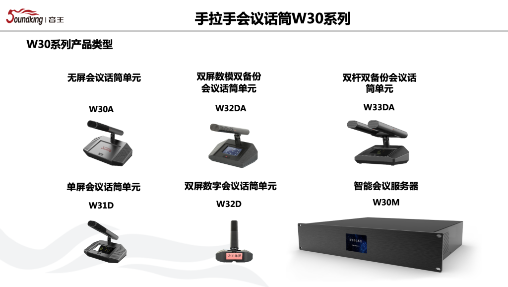 會討系統(tǒng)插圖7