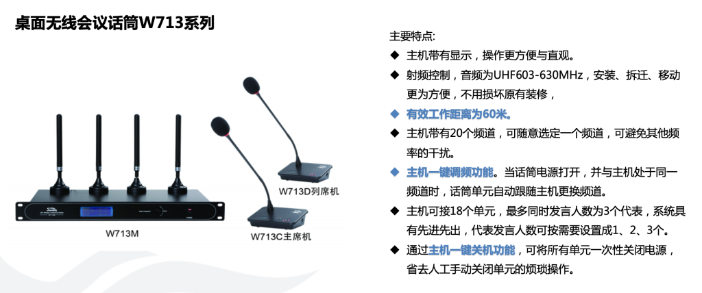 無線會議系統插圖1