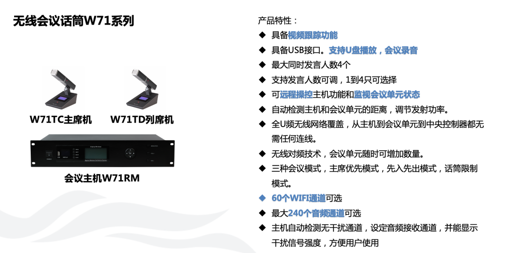 無線會議系統插圖