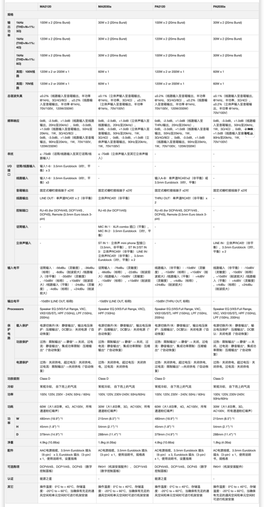 MA/MP 系列插圖11