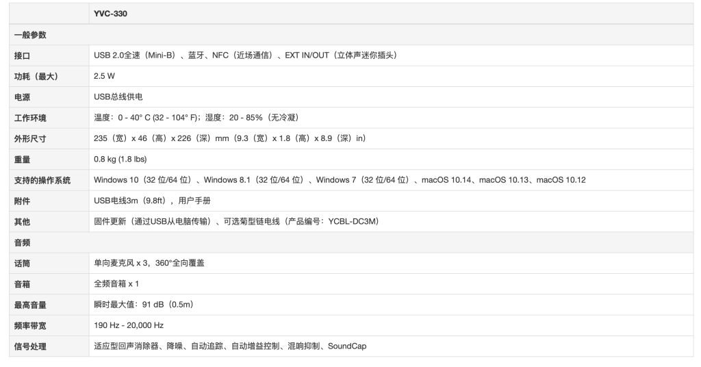 會(huì)議用麥克風(fēng)揚(yáng)聲器插圖16
